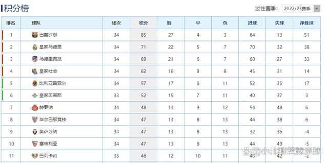 【比赛焦点瞬间】第8分钟，劳尔-费尔南德斯受伤，无法继续坚持比赛，第11分钟被安德烈-费雷拉换下。